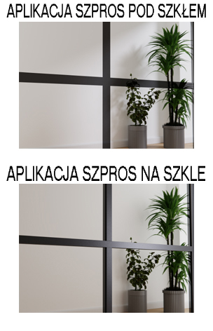 Rodzaj Szprosów